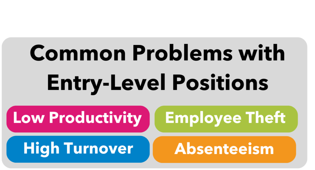 Work Ethic The Key to Success in EntryLevel Positions