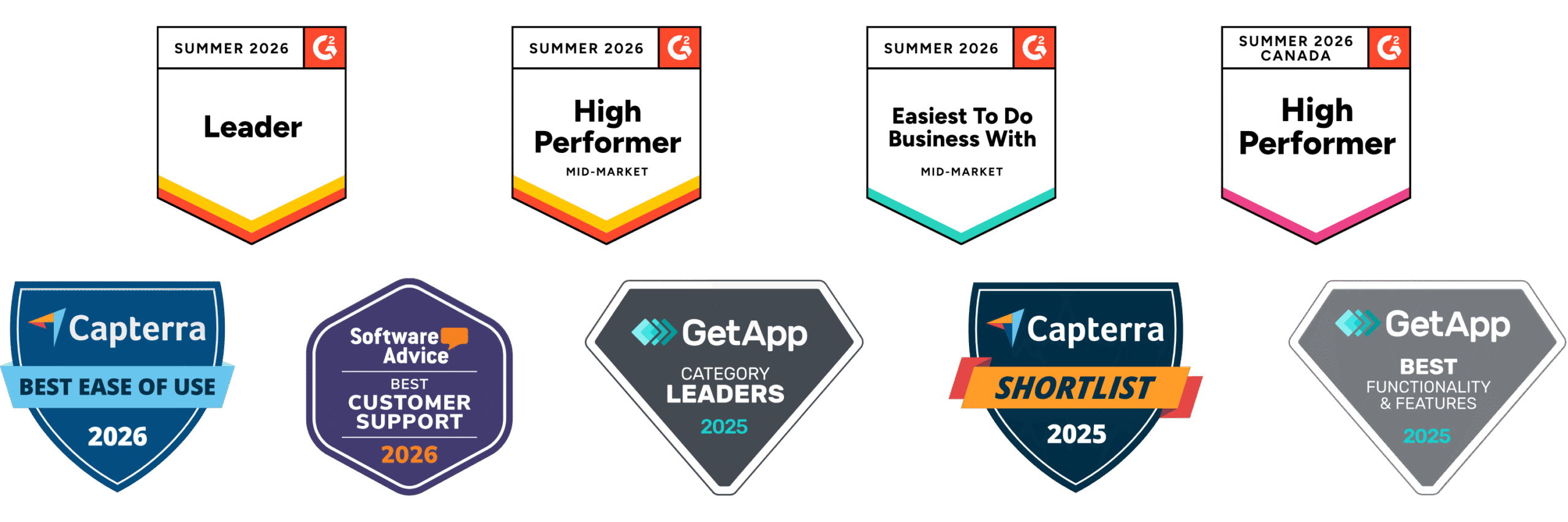 G2 and Capterra awards 2026
